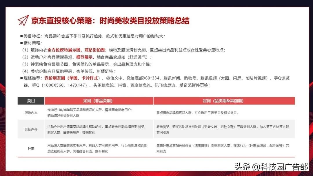 618大促营销方案,618大促前运营准备的工作