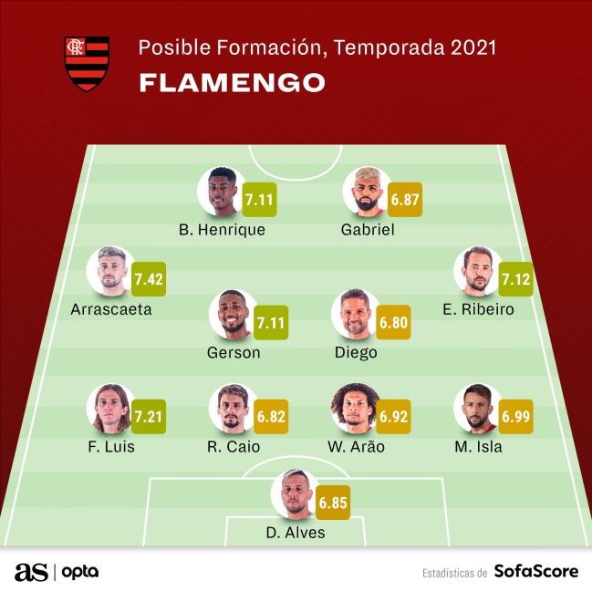 欧冠杯巴甲,欧冠已经结束的比赛