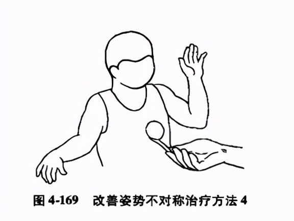 脑瘫要经常运动还是少运动,轻微脑瘫导致运动姿势不协调