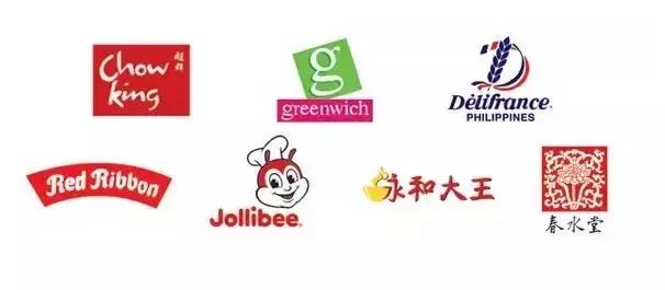 菲律宾小蜜蜂炸鸡泉州,福建菲律宾炸鸡