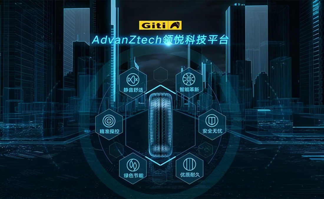 佳通轮胎哪个花纹静音好,佳通轮胎怎么样适合的才是最好的