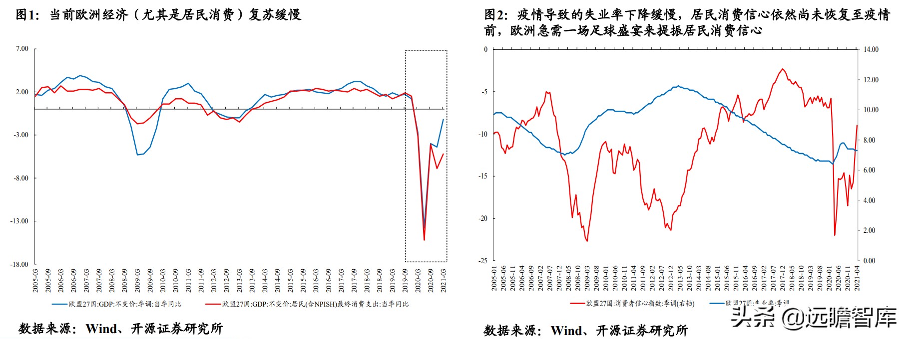 宿命与轮回:寻找欧洲杯在A股的“印记”与A股的“豪门”效应