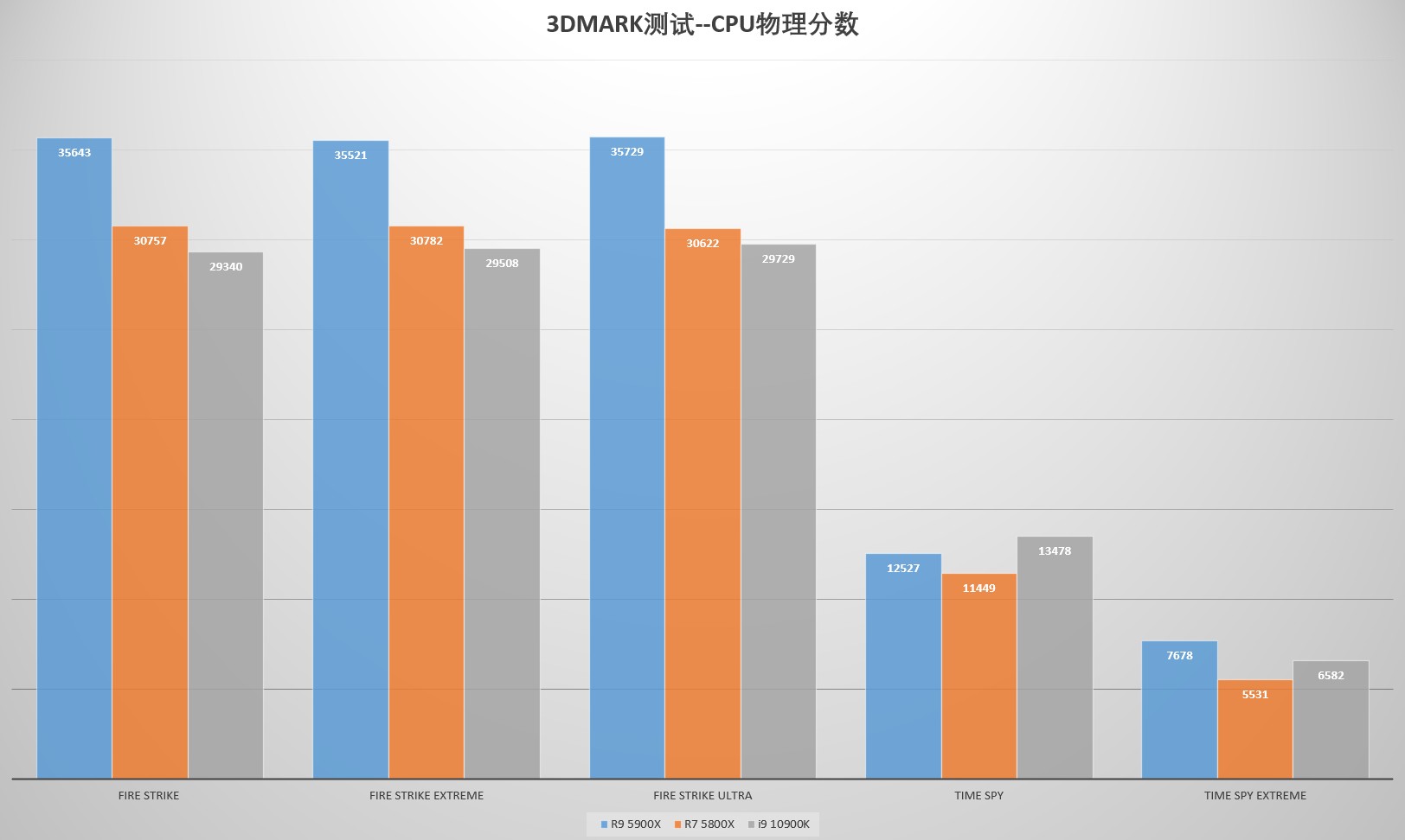 买前生产力买后游戏力,买前生产力买后劳动力