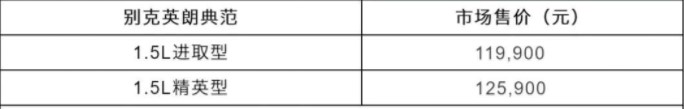 2023款别克英朗上市,别克英朗新款车型报价