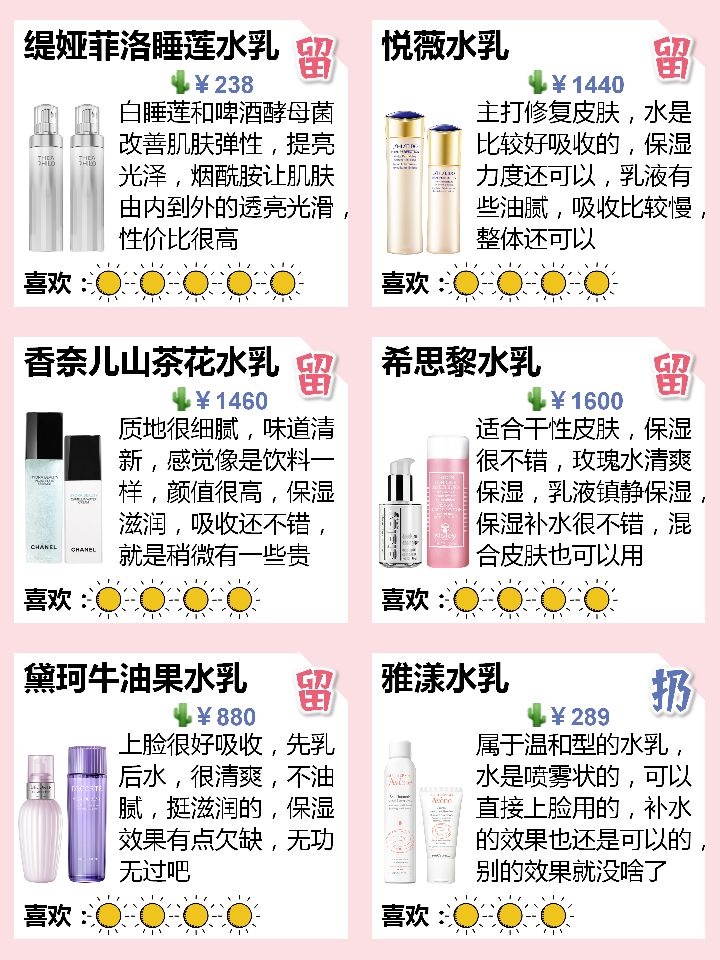 抗皱紧致水乳套装推荐,美白补水抗老保湿水乳推荐