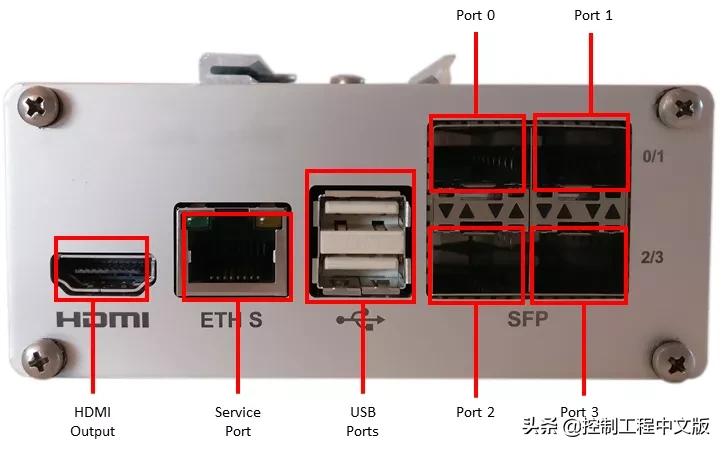 0ms延时!可靠性最高的工业网络传输协议——HSR/PRP冗余协议