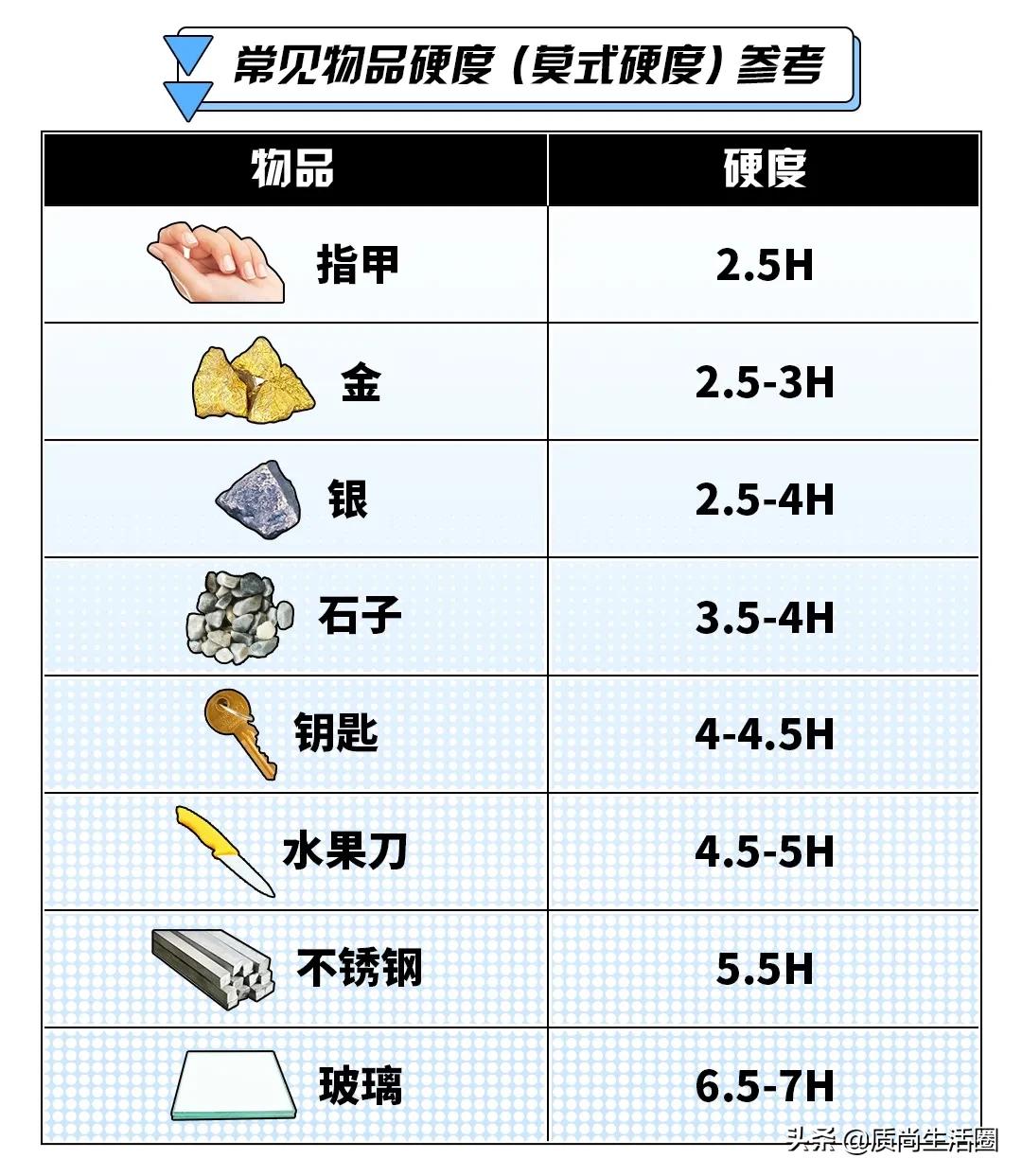 曲面屏钢化膜推荐最新,平板贴钢化膜有气泡白边