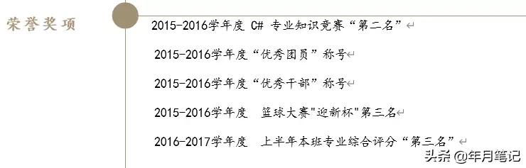 简历大赛优秀简历制作,优秀求职简历设计制作