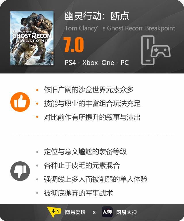 幽灵行动断点黄金版和终极版,幽灵行动断点防空废墟独有战利品