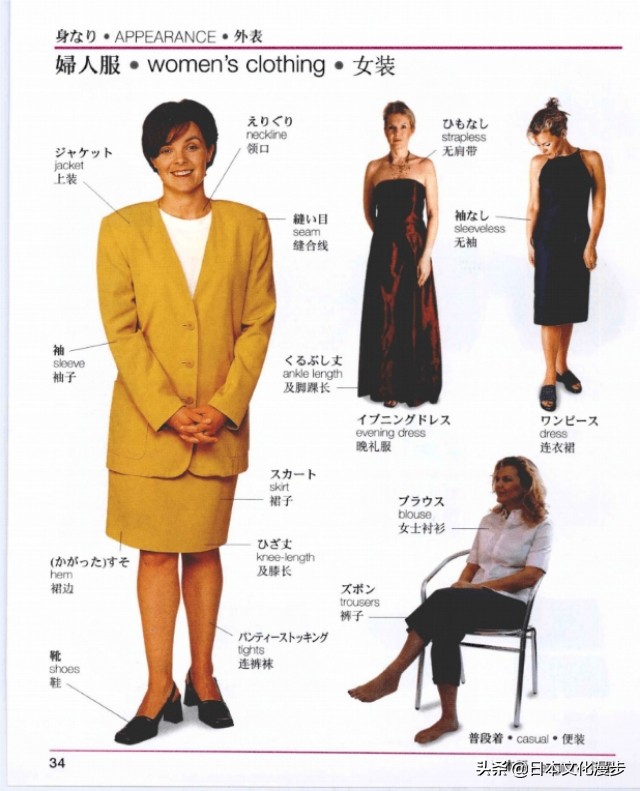裙子选择常识日语图解,日语服饰图解及解释