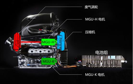 新amgc63对比m4,amgc级马力