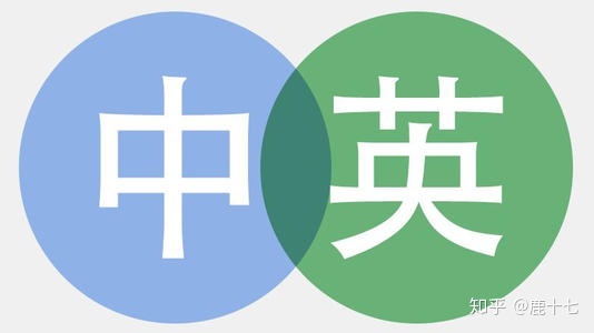 英语副业推荐靠谱的10个,做翻译兼职真的能挣到钱吗