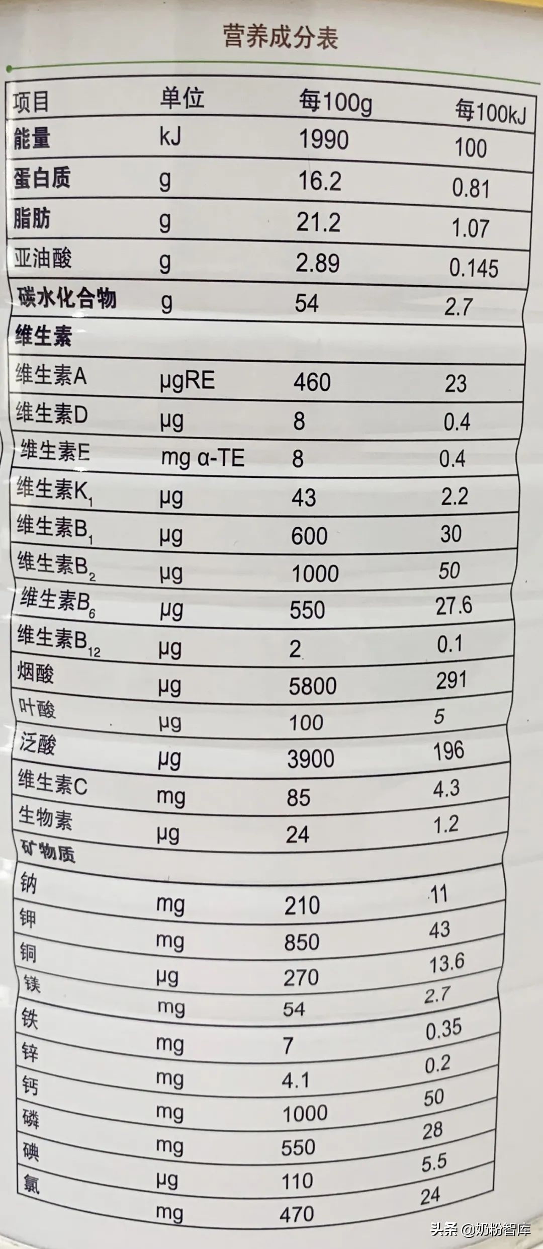 康多蜜儿欧瑞儿怎么样,康多蜜儿欧瑞儿有机奶粉