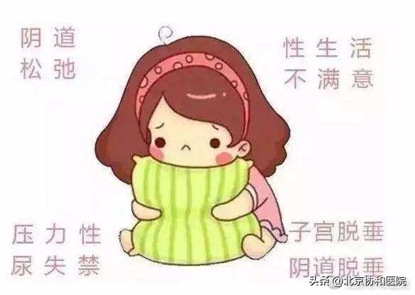 中国女性盆底治疗,协和治疗方案可行性