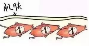 抗皱纹抗老小妙招,30岁后的面部抗老思路