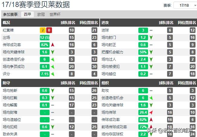 法国天才登贝莱集锦,法国天才球员登贝莱