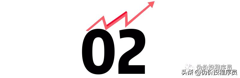 选股看指标吗,选股指标基础知识大全