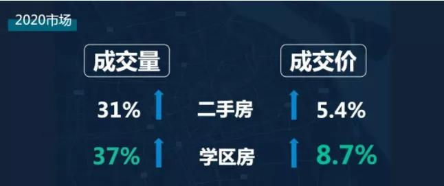 浦东的发展视频,上海浦东比较新的板块