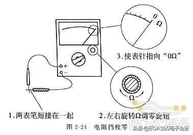电阻的认识和检测,电阻一般是多少的