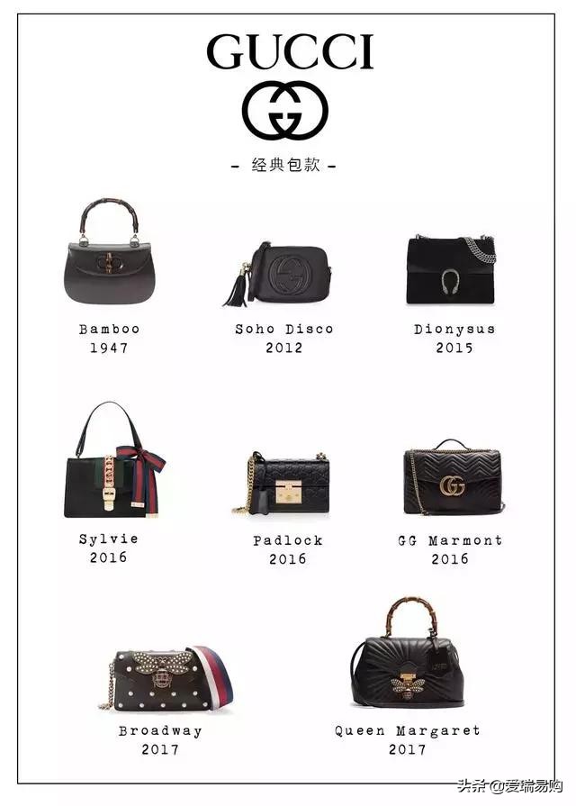 买包包推荐小众高级感,十大必买经典大牌包包盘点
