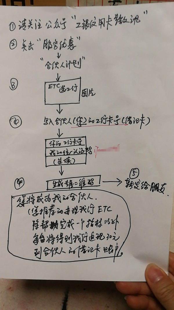 河南etc五个银行,河南etc发卡中心