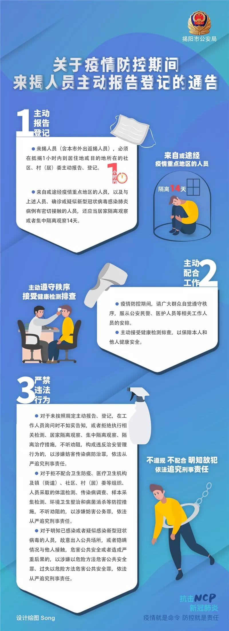 顶风作案又有7人聚众赌博被处罚,聚众赌博20余人被抓