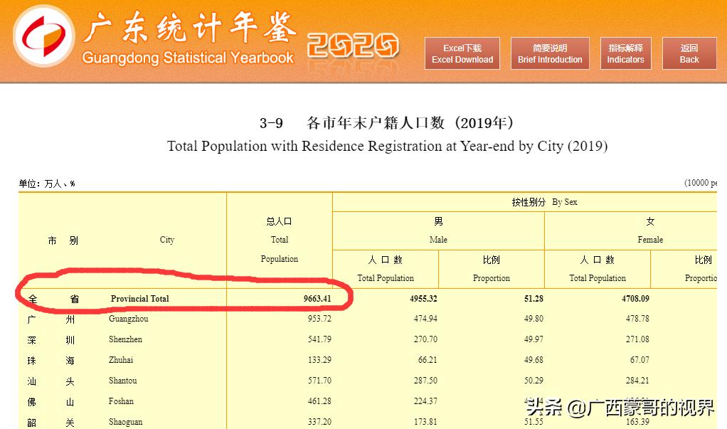 普宁市区人口全国第一,广东普宁卫星图