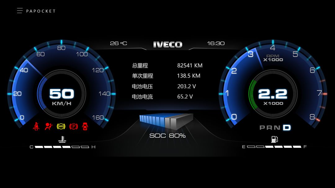 ppt仪表盘使用教程,ppt里仪表盘式的图表怎么做