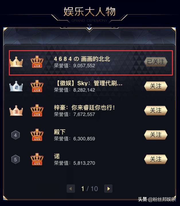 yy年度盛典囧囧丸,yy年度大战囧囧丸天团