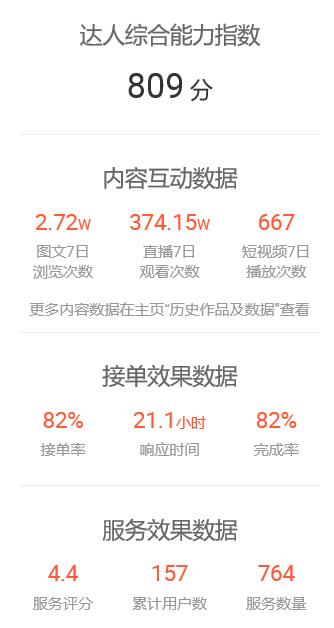 直播带货力有多厉害 (直播带货潜力有多强)