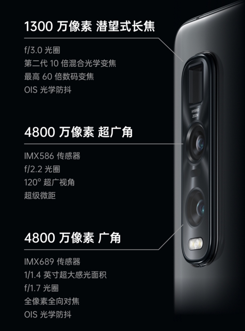 十秒教你买手机,十几分钟教你如何买手机