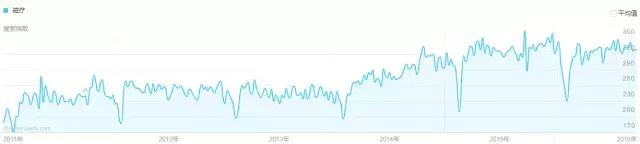 中国保健品的骗局,保健品行业的骗局