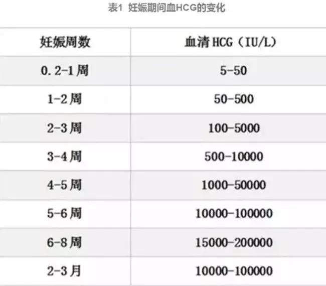 为什么孕妇间歇性孕吐,孕期为什么会导致孕吐