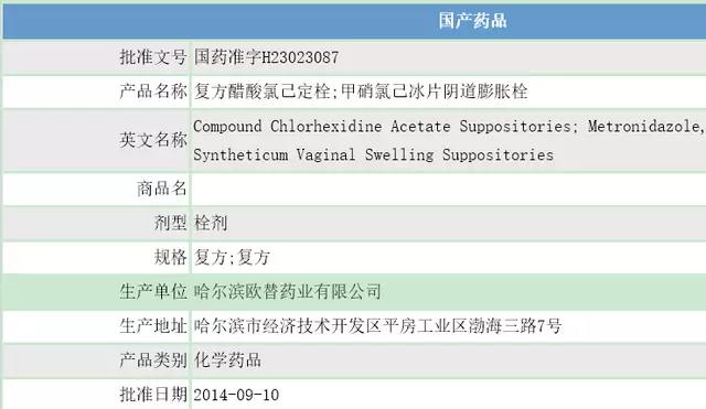 药品批准文号有哪些怎么区分,药品上国药准字号是什么