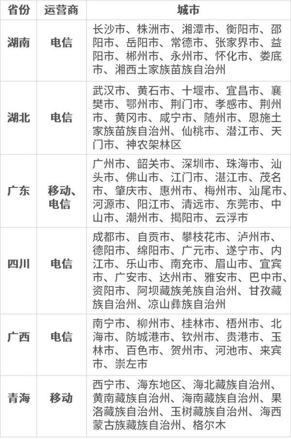 停机没网怎么交话费,停机断网还可以交话费吗