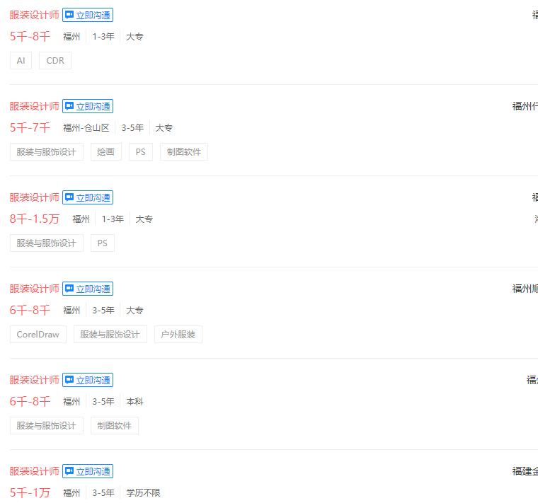 一个服装设计师的创业之旅,服装设计师创业记