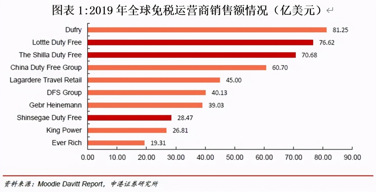 抢抓市场机遇多措并举开拓市场,抢抓消费中心机遇