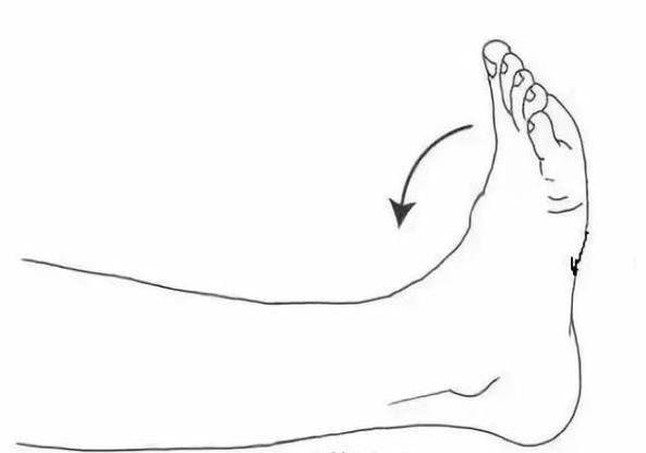 下蹲时脚跟不着地,偏瘫下蹲脚跟不着地怎么办