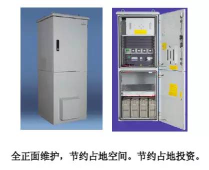 通信电源基础知识从零开始,通信电源配置基本知识