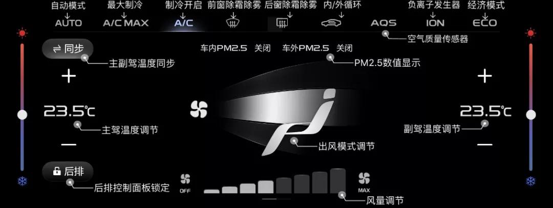 自动空调开暖风怎么操作,怎样开暖风空调