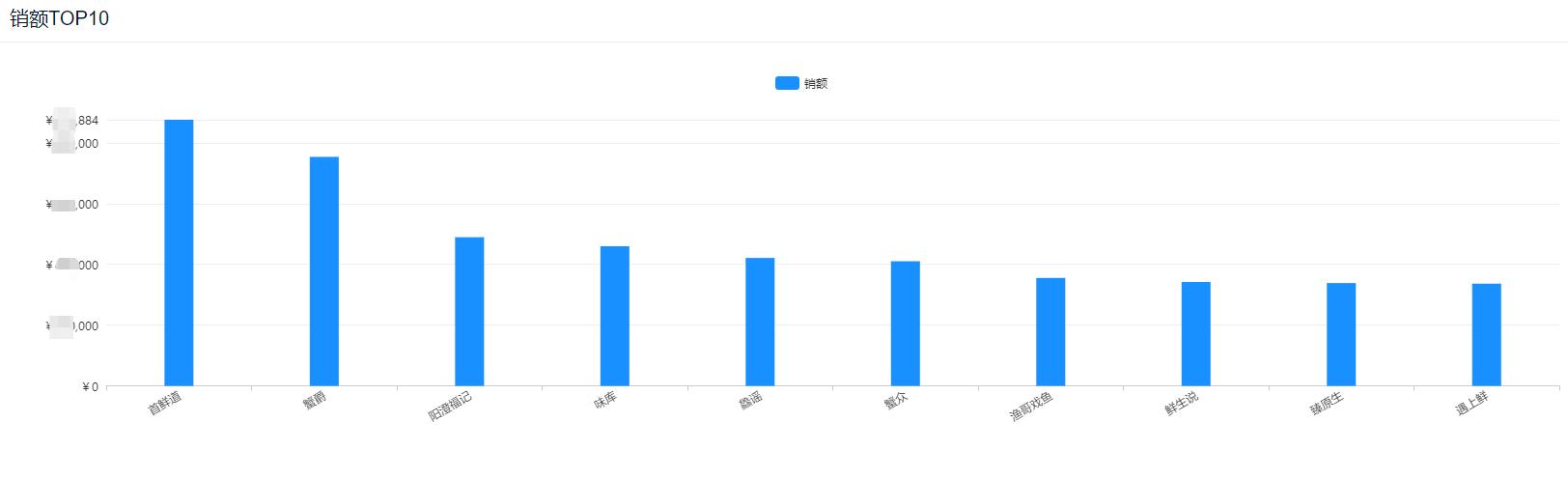 大闸蟹中秋礼券年轻人必看,中秋节大闸蟹销量