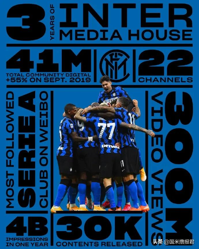 国米新闻日报卢卡库,国米新闻日报