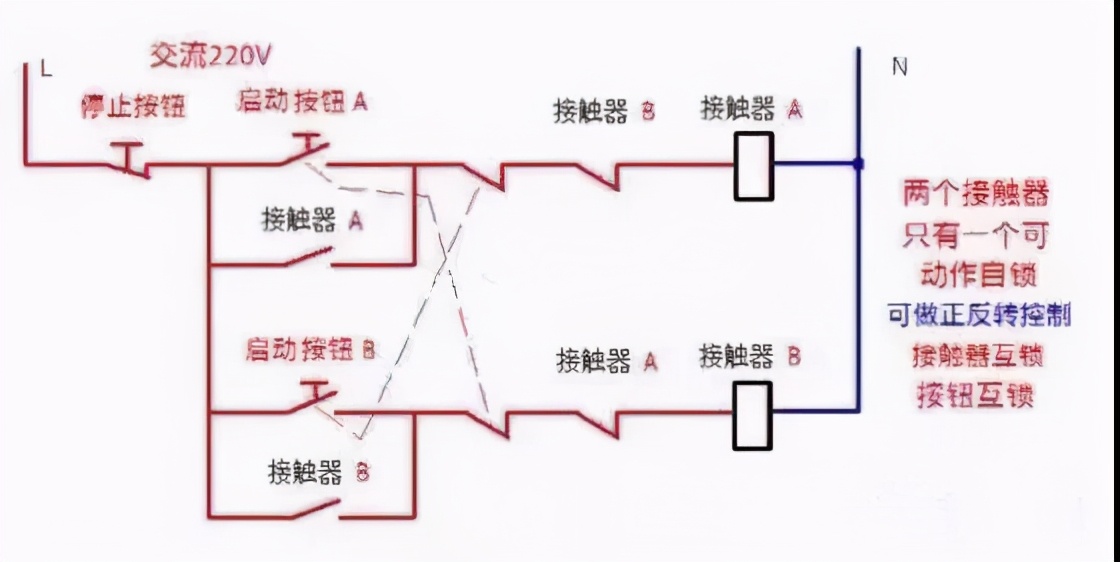 德力西cj20-1000交流接触器接线,正泰cj20-160交流接触器怎么接线