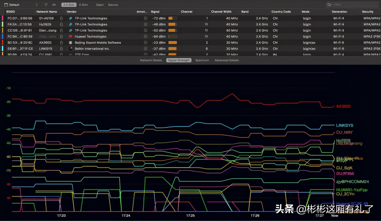linksysax4200评测,苹果用路由器连wifi