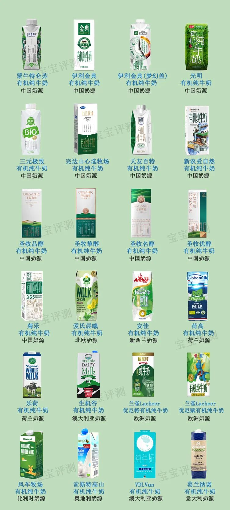 纯牛奶有机牛奶对比评测,阿尔乐有机纯牛奶评测