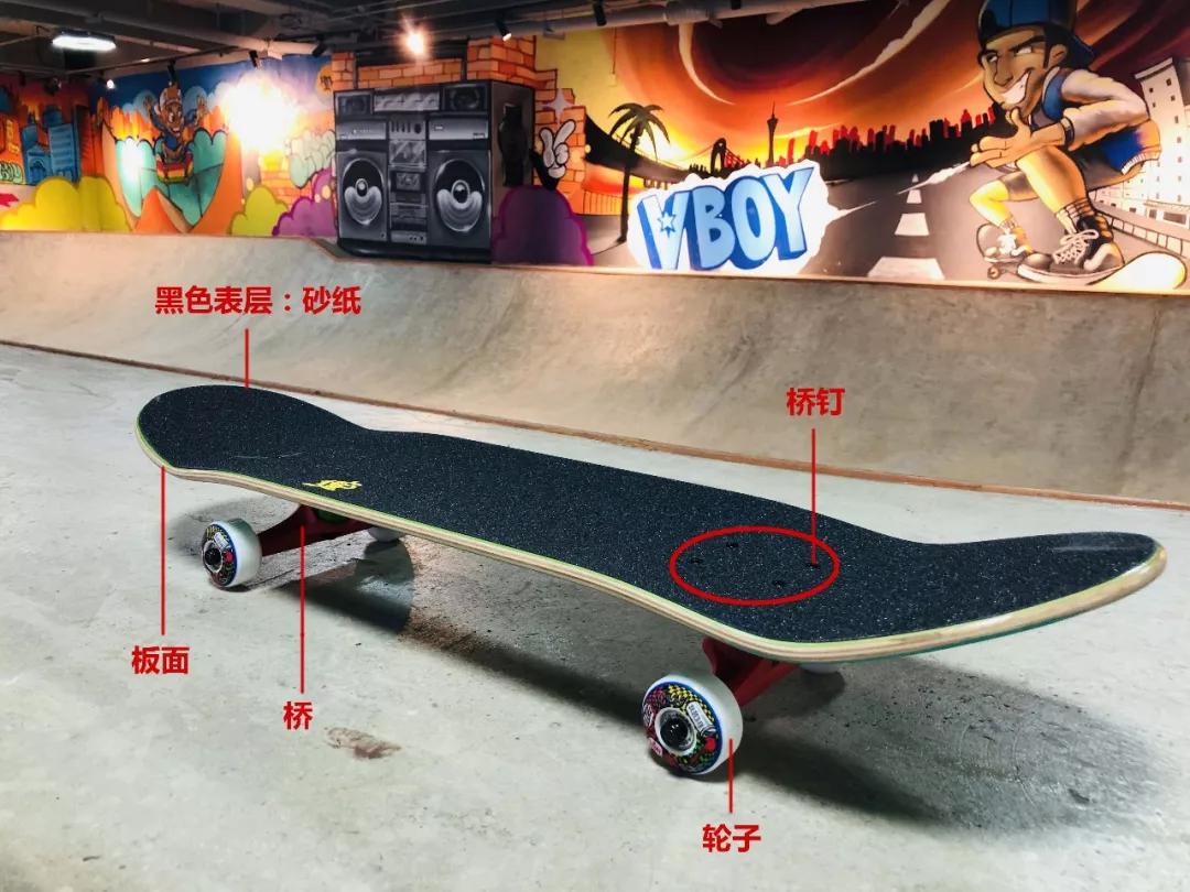 滑板小白必看！关于滑板板面的4个未解之谜