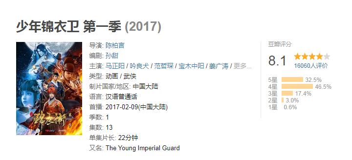 十大催泪虐心武侠国漫,十大古风武侠国漫