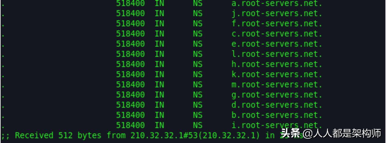 请简要描述dns解析过程,dns原理入门指南超清晰