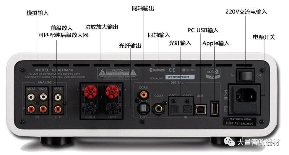 浜屾墜鍙戠儳闊冲搷鎹℃紡,鍙戠儳鎹℃紡