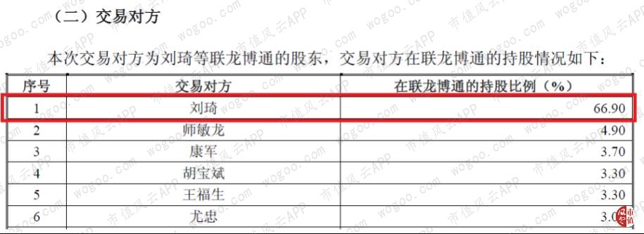 金证股份最新转让消息,金证股份收购新力金融